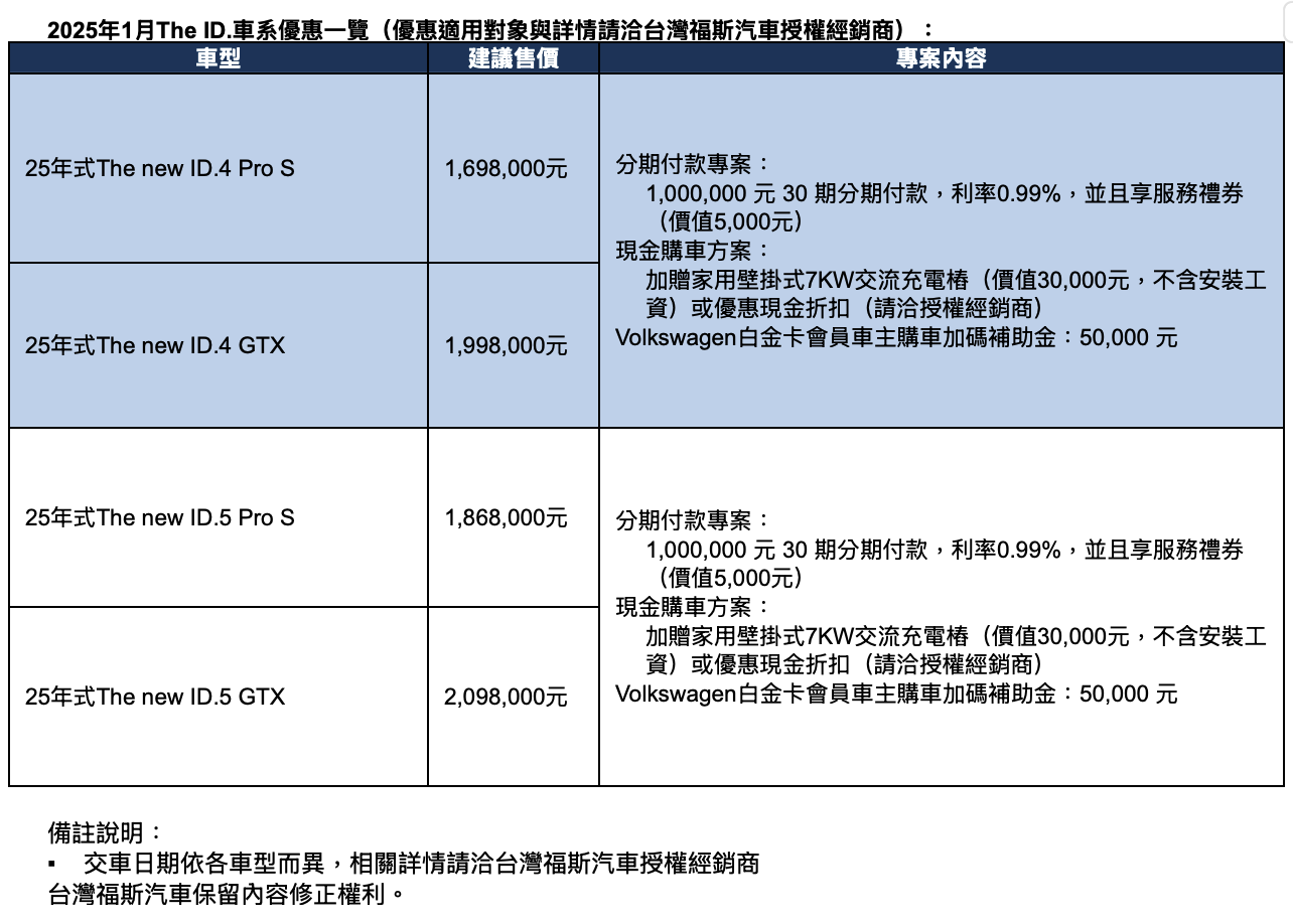 截圖 2025-01-21 上午10.17.23